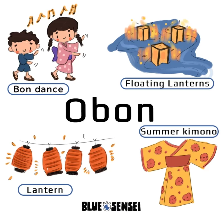 obon